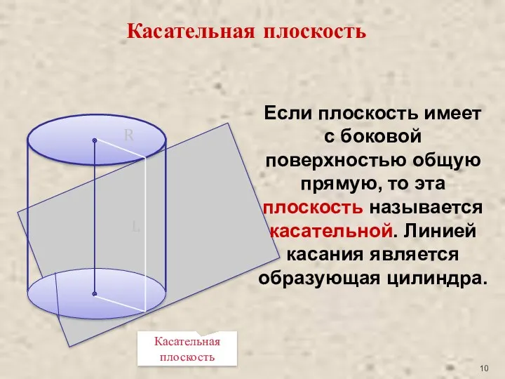 Если плоскость имеет с боковой поверхностью общую прямую, то эта