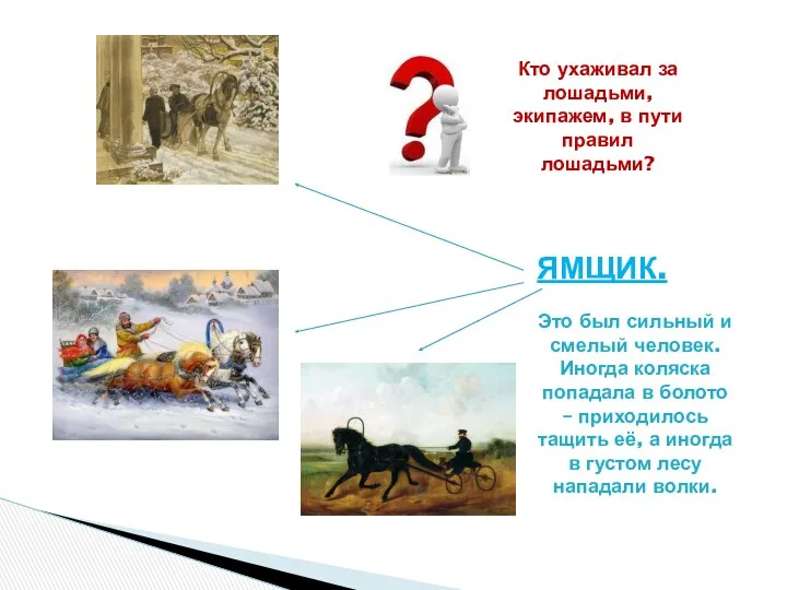 Кто ухаживал за лошадьми, экипажем, в пути правил лошадьми? ЯМЩИК.