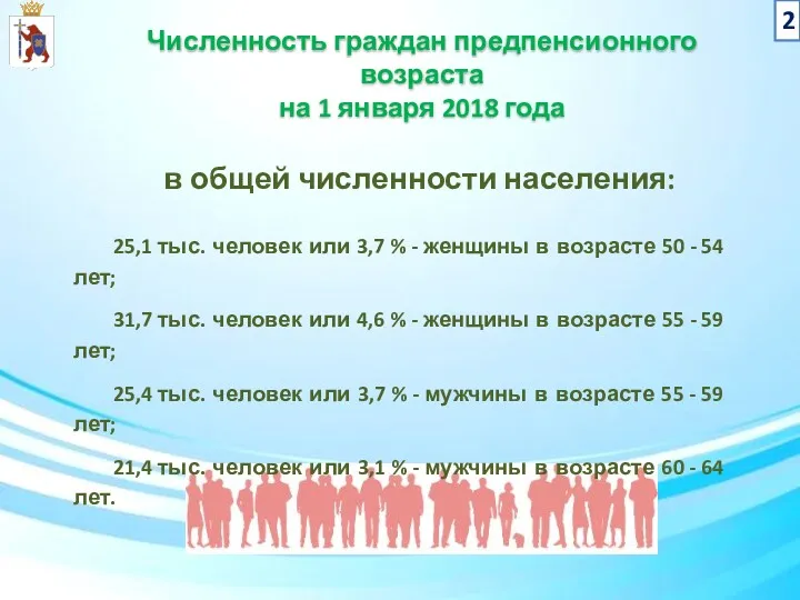 Численность граждан предпенсионного возраста на 1 января 2018 года 2
