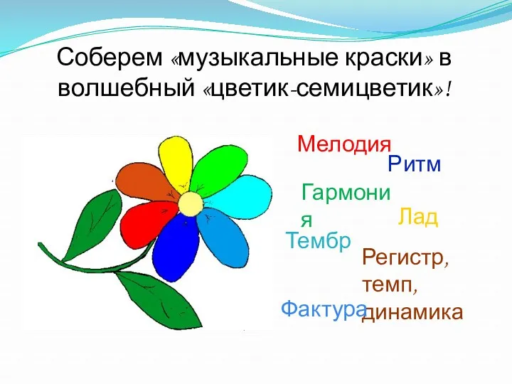 Соберем «музыкальные краски» в волшебный «цветик-семицветик»! Мелодия Ритм Гармония Лад Тембр Регистр, темп, динамика Фактура