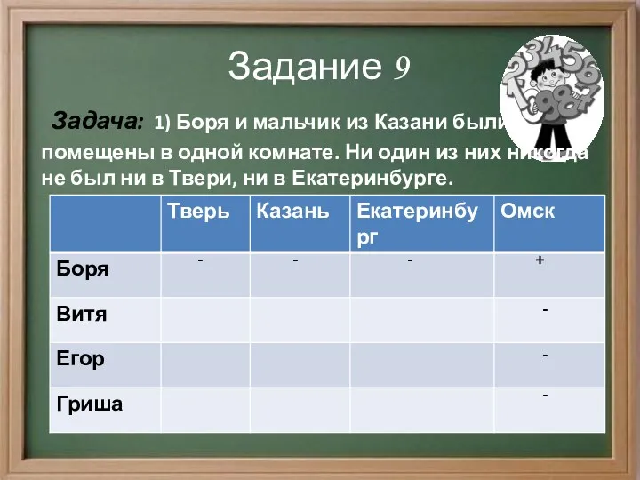 Задание 9 Задача: 1) Боря и мальчик из Казани были