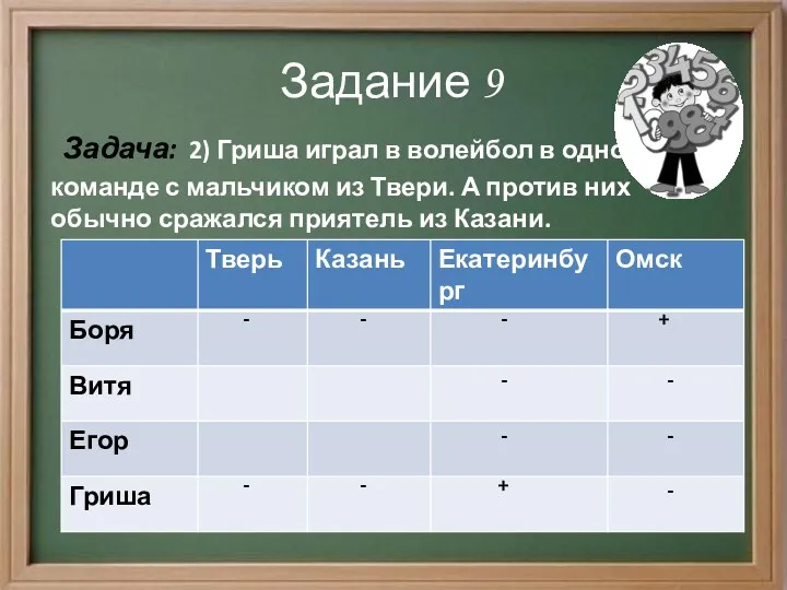 Задание 9 Задача: 2) Гриша играл в волейбол в одной