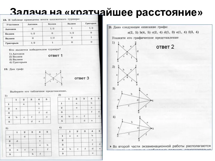 Задача на «кратчайшее расстояние»