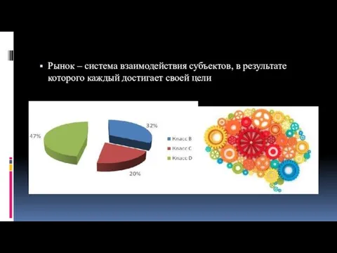 Рынок – система взаимодействия субъектов, в результате которого каждый достигает своей цели