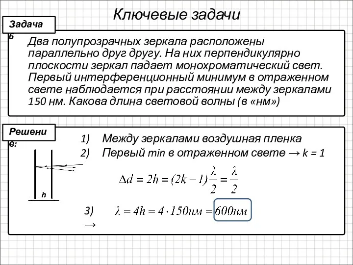 Ключевые задачи Два полупрозрачных зеркала расположены параллельно друг другу. На