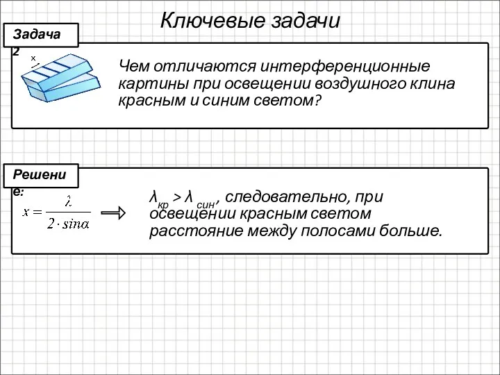 Ключевые задачи Чем отличаются интерференционные картины при освещении воздушного клина красным и синим светом?