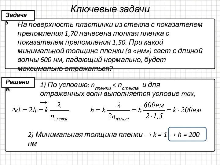 Ключевые задачи На поверхность пластинки из стекла с показателем преломления