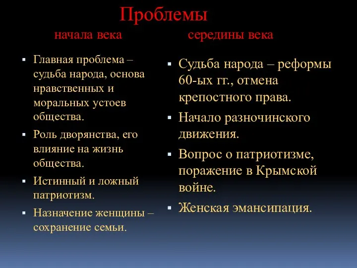 Проблемы начала века середины века Главная проблема – судьба народа,