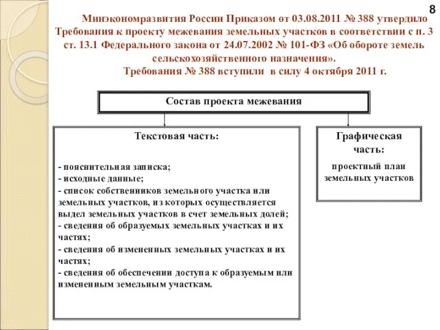 Минэкономразвития России Приказом от 03.08.2011 № 388 утвердило Требования к