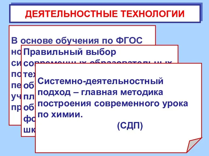 ДЕЯТЕЛЬНОСТНЫЕ ТЕХНОЛОГИИ В основе обучения по ФГОС нового поколения лежит