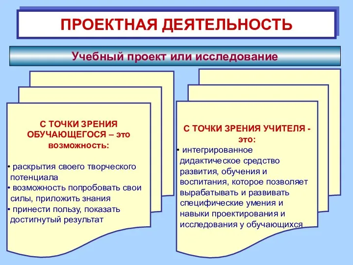 ПРОЕКТНАЯ ДЕЯТЕЛЬНОСТЬ Учебный проект или исследование С ТОЧКИ ЗРЕНИЯ ОБУЧАЮЩЕГОСЯ