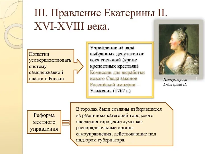 III. Правление Екатерины II. XVI-XVIII века. Попытки усовершенствовать систему самодержавной власти в России