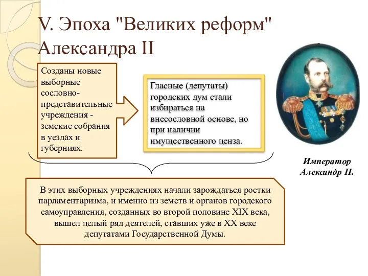 V. Эпоха "Великих реформ" Александра II Созданы новые выборные сословно-представительные учреждения -земские собрания