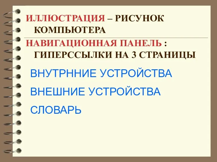 ИЛЛЮСТРАЦИЯ – РИСУНОК КОМПЬЮТЕРА НАВИГАЦИОННАЯ ПАНЕЛЬ : ГИПЕРССЫЛКИ НА 3 СТРАНИЦЫ ВНУТРННИЕ УСТРОЙСТВА ВНЕШНИЕ УСТРОЙСТВА СЛОВАРЬ