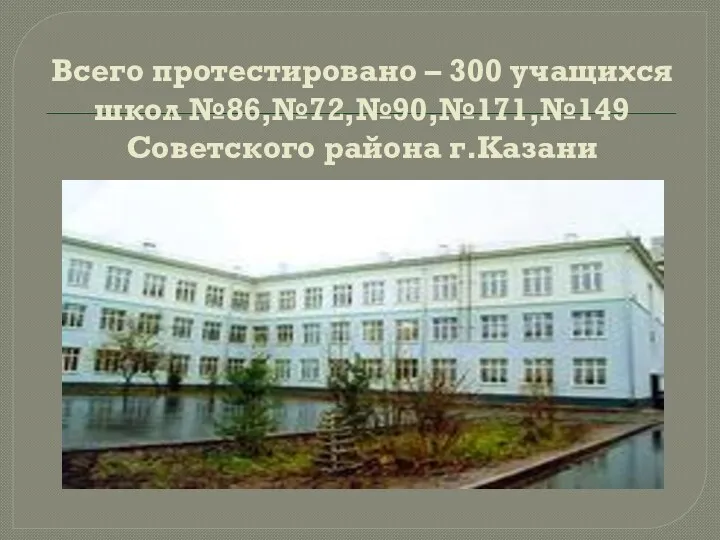 Всего протестировано – 300 учащихся школ №86,№72,№90,№171,№149 Советского района г.Казани