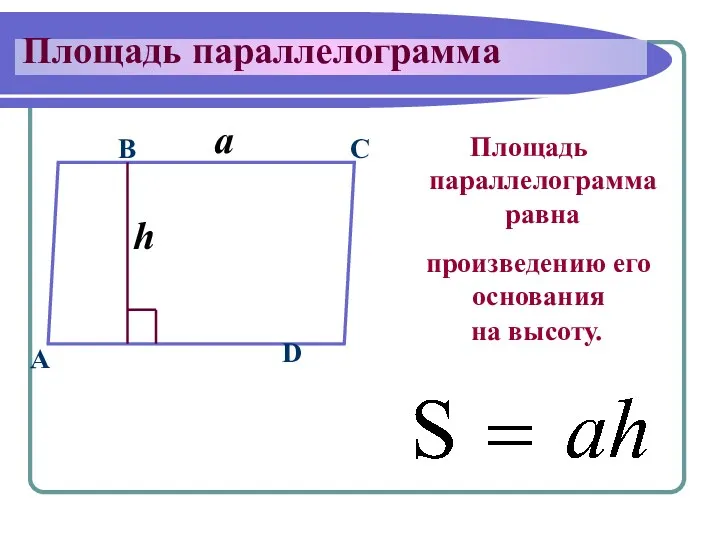 Площадь параллелограмма Площадь параллелограмма равна C a B D h A произведению его основания на высоту.