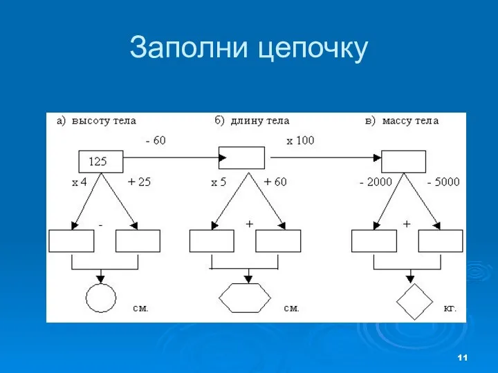 Заполни цепочку