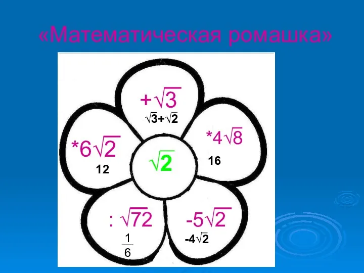 «Математическая ромашка» +√3 *4√8 -5 *6√2 √ 16 12 √2