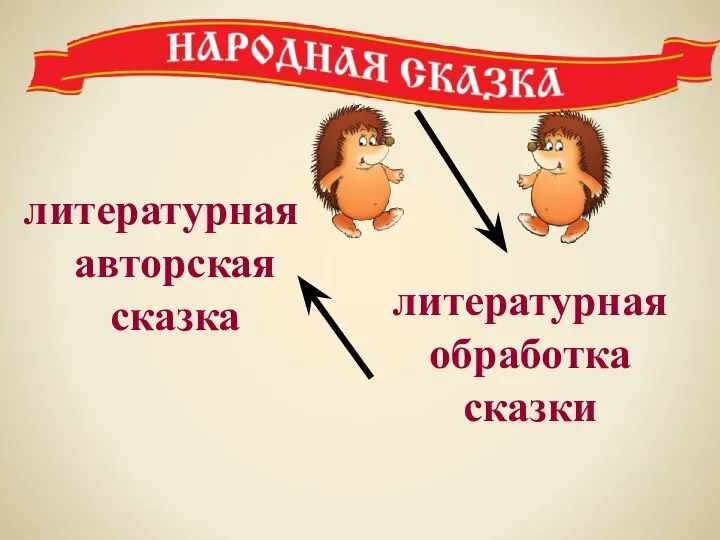 литературная авторская сказка литературная обработка сказки