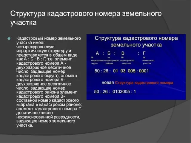 Структура кадастрового номера земельного участка Кадастровый номер земельного участка имеет