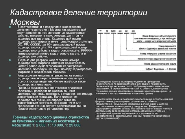 Кадастровое деление территории Москвы Границы кадастрового деления отражаются на бумажных
