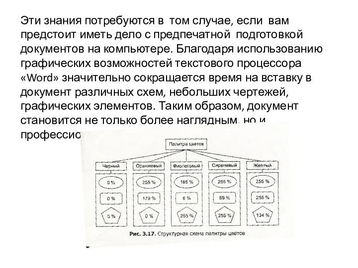 Эти знания потребуются в том случае, если вам предстоит иметь дело с предпечатной