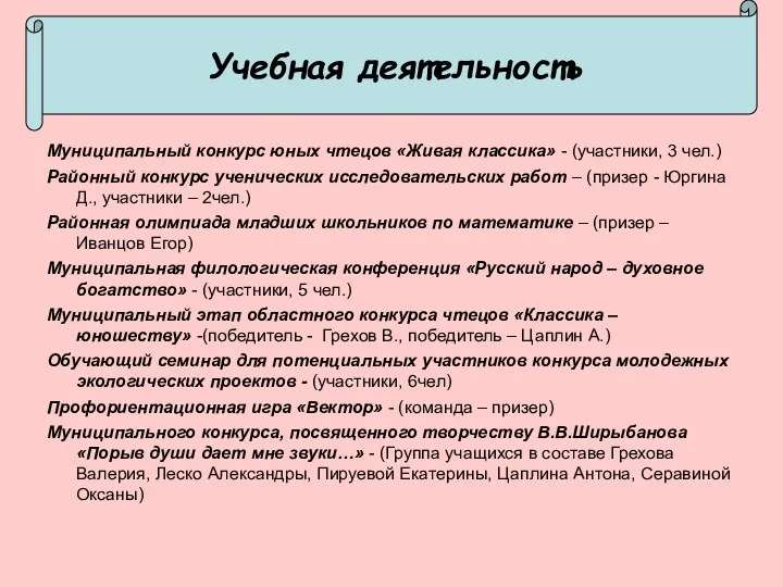 Учебная деятельность Муниципальный конкурс юных чтецов «Живая классика» - (участники,