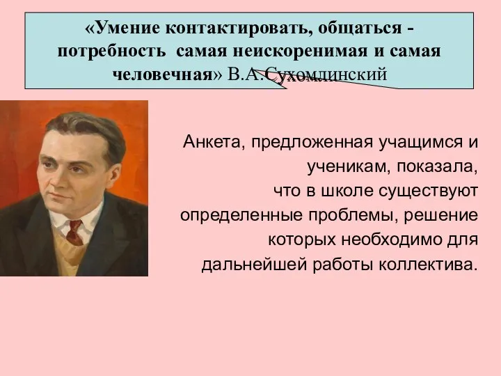 «Умение контактировать, общаться - потребность самая неискоренимая и самая человечная»