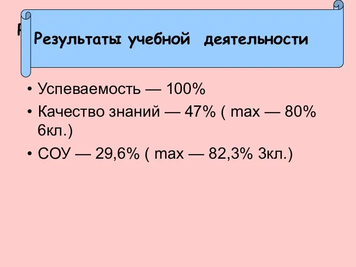 Результаты учебной деятельности Успеваемость — 100% Качество знаний — 47%