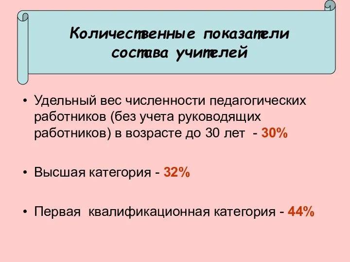 Количественные показатели состава учителей Удельный вес численности педагогических работников (без