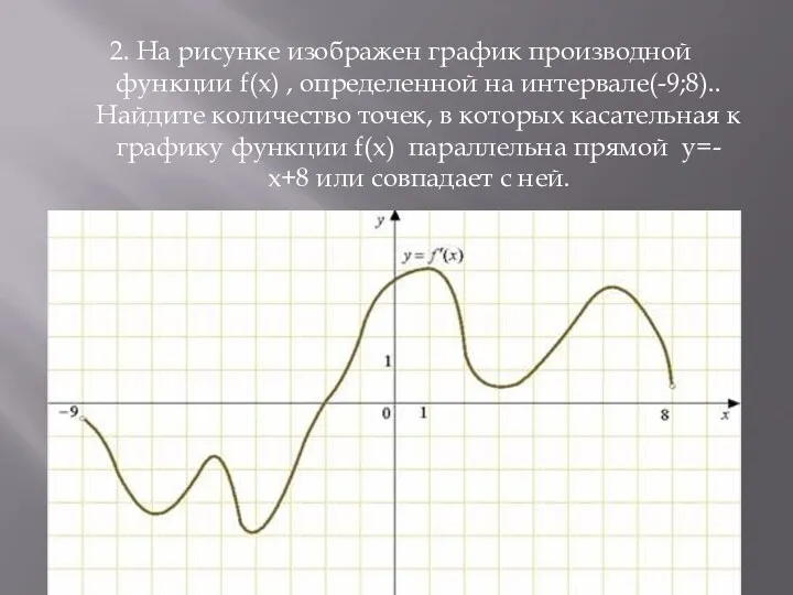 2. На рисунке изображен график производной функции f(x) , определенной на интервале(-9;8).. Найдите