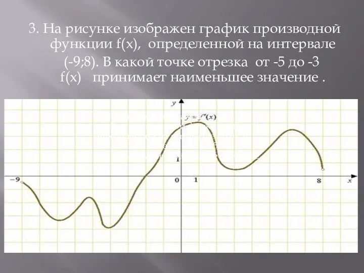 3. На рисунке изображен график производной функции f(x), определенной на интервале (-9;8). В