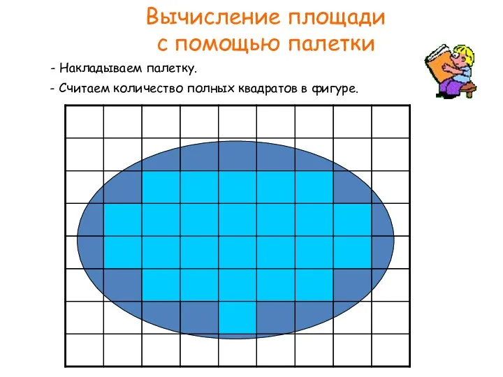 Вычисление площади с помощью палетки - Накладываем палетку. - Считаем количество полных квадратов в фигуре.