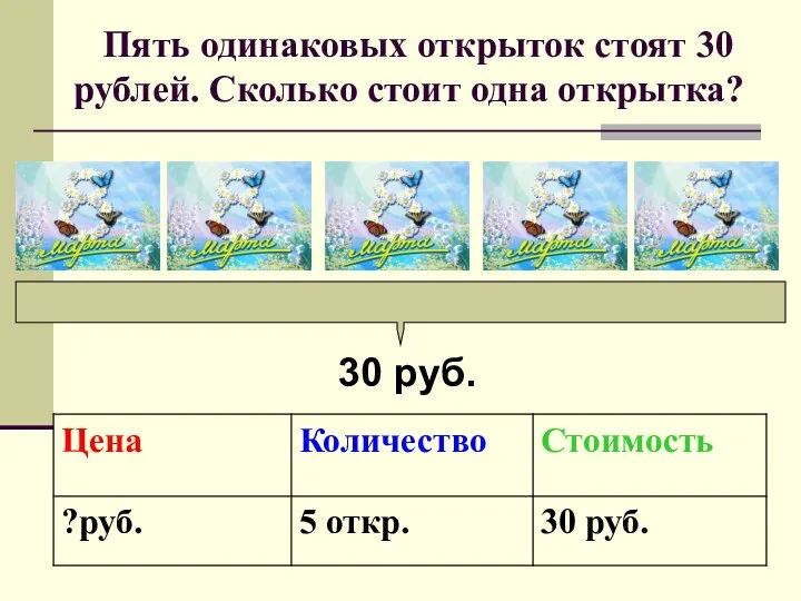 Пять одинаковых открыток стоят 30 рублей. Сколько стоит одна открытка? 30 руб.