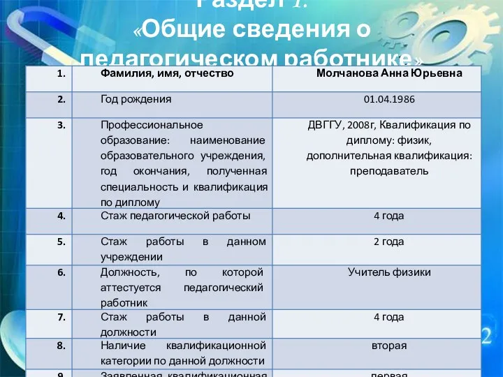 Раздел 1. «Общие сведения о педагогическом работнике»