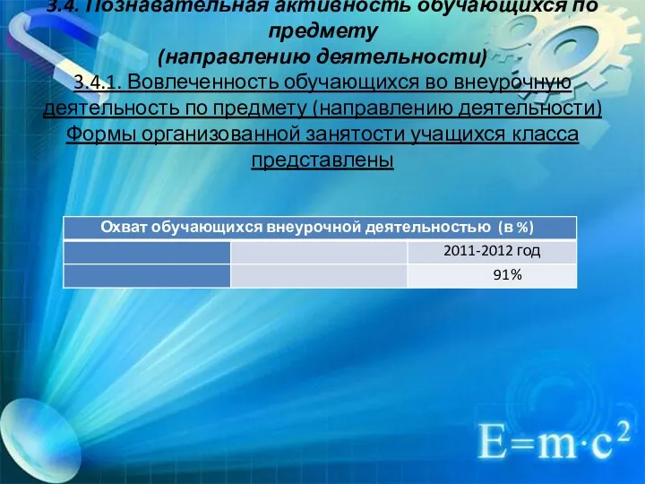 3.4. Познавательная активность обучающихся по предмету (направлению деятельности) 3.4.1. Вовлеченность обучающихся во внеурочную