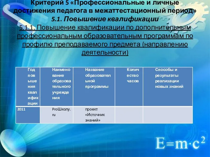 Критерий 5 «Профессиональные и личные достижения педагога в межаттестационный период»