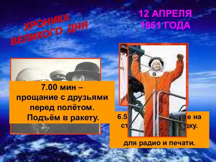 6.50 мин – прибытие на стартовую площадку. Заявление для радио