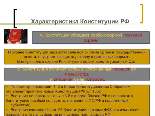 Характеристика Конституции РФ 4. Конституция обладает особой формой правовой охраны