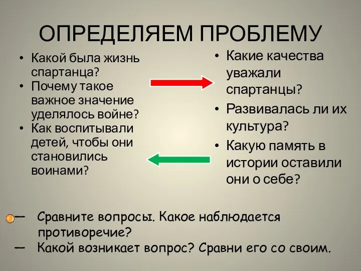 ОПРЕДЕЛЯЕМ ПРОБЛЕМУ Какой была жизнь спартанца? Почему такое важное значение