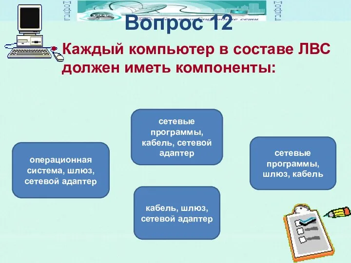 Вопрос 12 Каждый компьютер в составе ЛВС должен иметь компоненты: