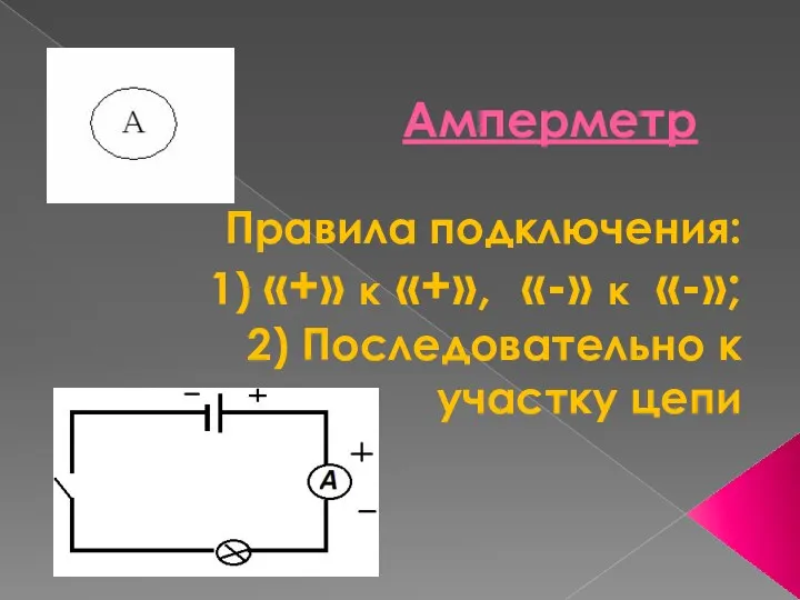 Амперметр Правила подключения: 1) «+» к «+», «-» к «-»; 2) Последовательно к участку цепи