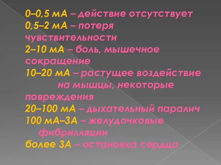 0–0,5 мА – действие отсутствует 0,5–2 мА – потеря чувствительности