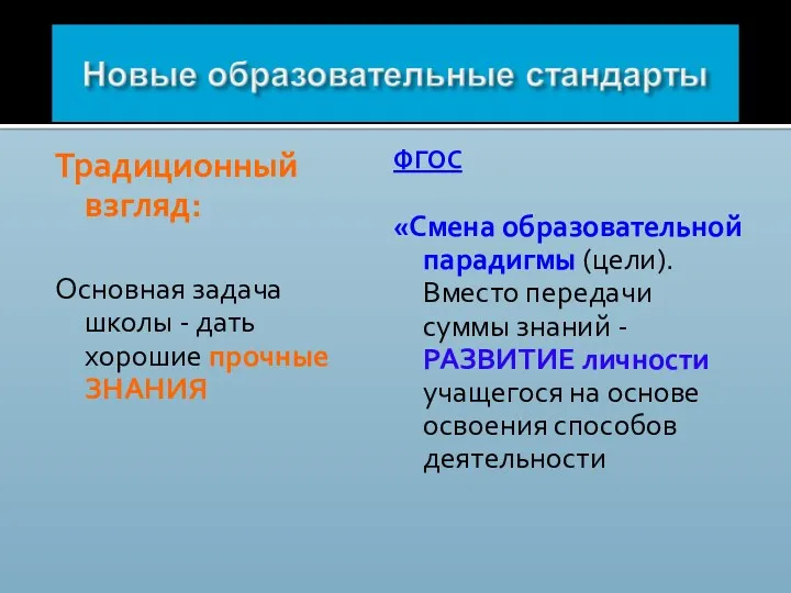 Традиционный взгляд: Основная задача школы - дать хорошие прочные ЗНАНИЯ