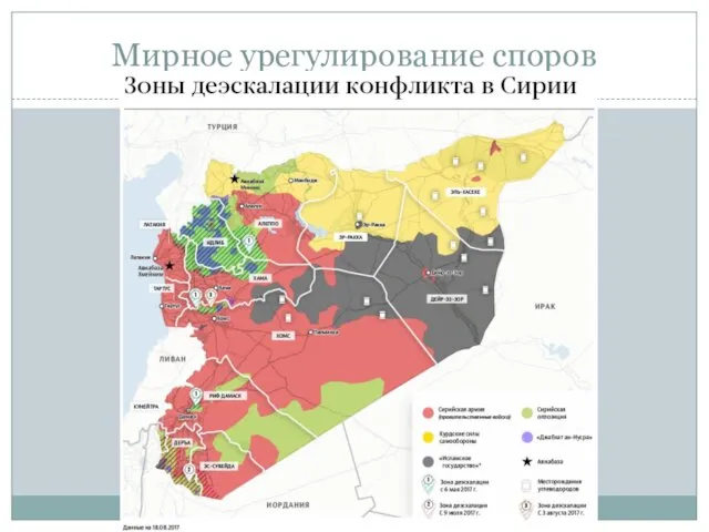 Мирное урегулирование споров