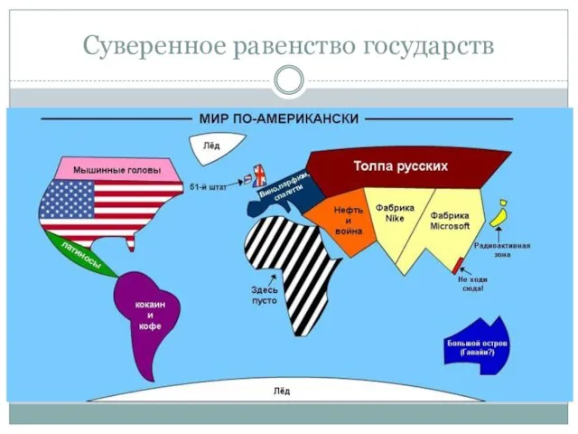 Суверенное равенство государств