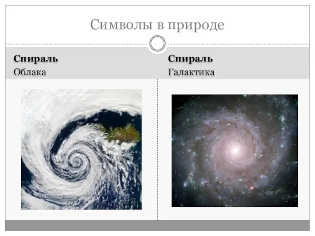 Спираль Облака Спираль Галактика Символы в природе