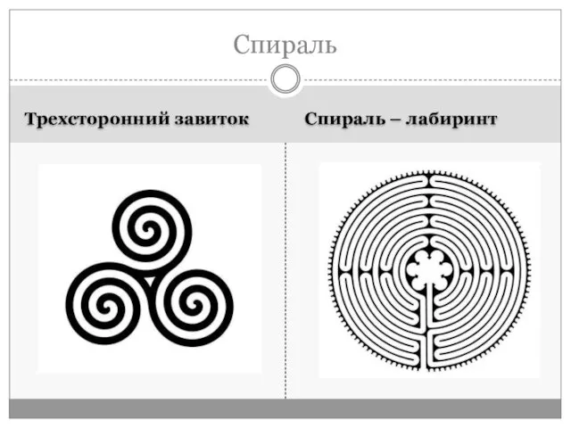 Трехсторонний завиток Спираль – лабиринт Спираль