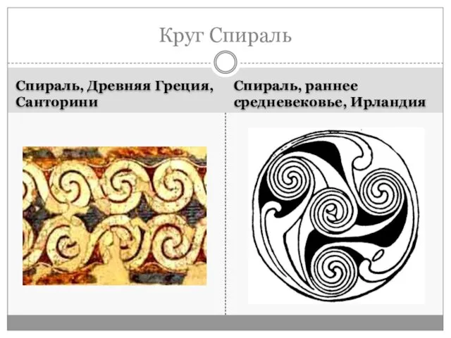 Спираль, Древняя Греция, Санторини Спираль, раннее средневековье, Ирландия Круг Спираль