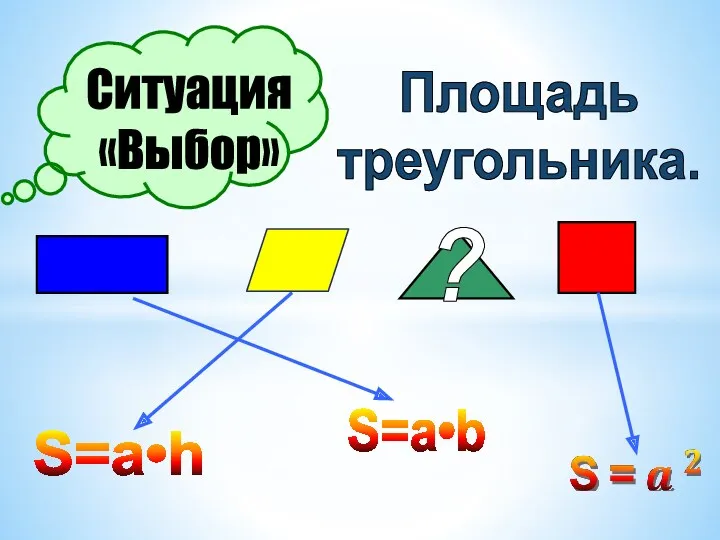 Ситуация «Выбор» S=a•h S=a•b ? Площадь треугольника.